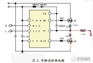 高壓柵極驅(qū)動(dòng)器自舉電路設(shè)計(jì) 經(jīng)驗(yàn)與實(shí)踐